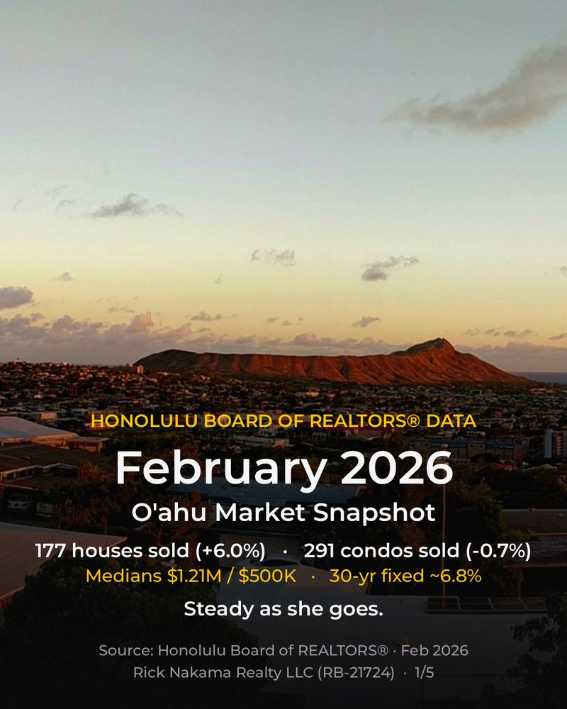 February 2026 O'ahu market stats — cover