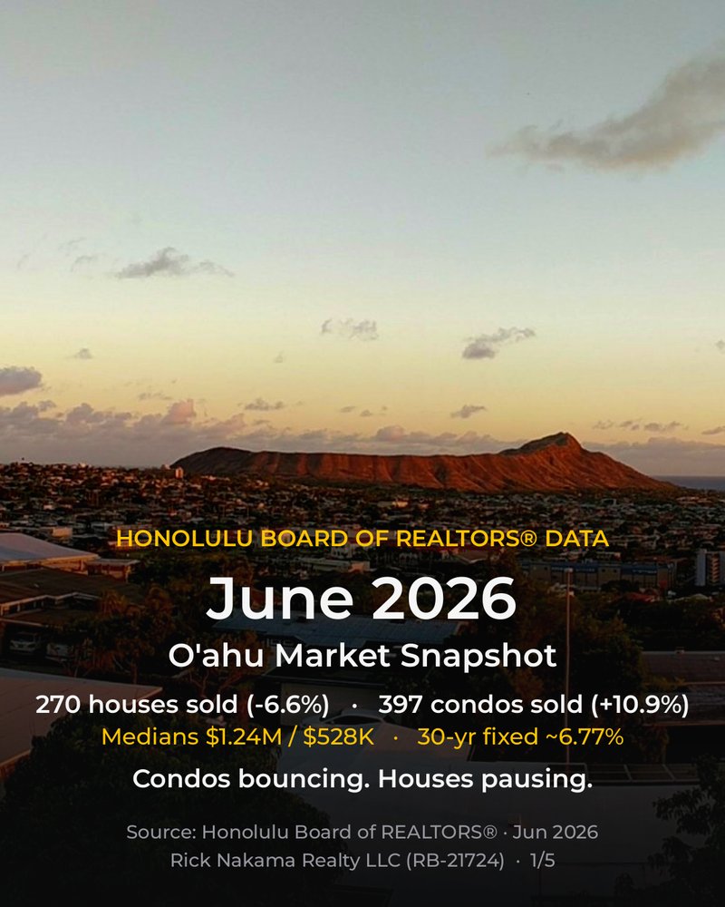 June 2026 O'ahu market stats — cover